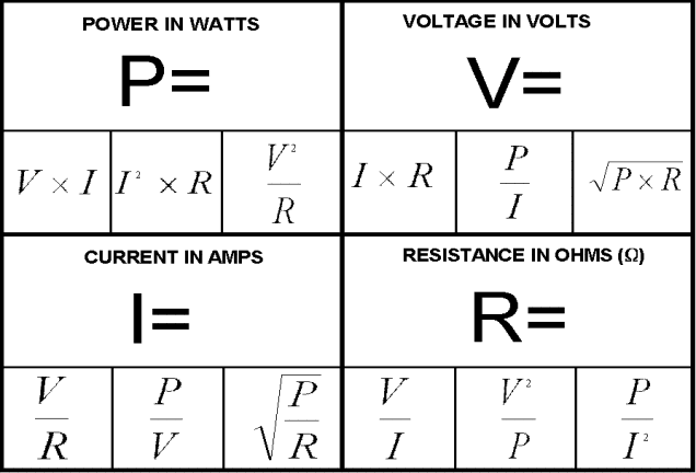 power chart volts currrent resistance