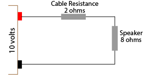 Distributed Speaker System cable loss calculator -  1 spkr equiv circuit