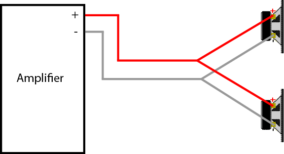 two speakers in parallel