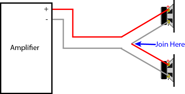 connecting two speakers to one channel