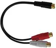 s video connector