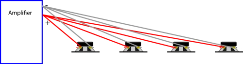 four speakers in parallel at amp