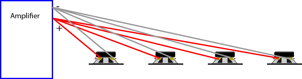 How To Wire Four Speakers To One Amplifier Geoff The Grey Geek