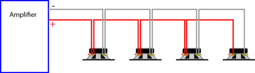 four speakers in parallel schema