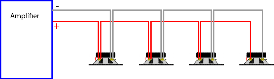 Daisy chain powered sales speakers