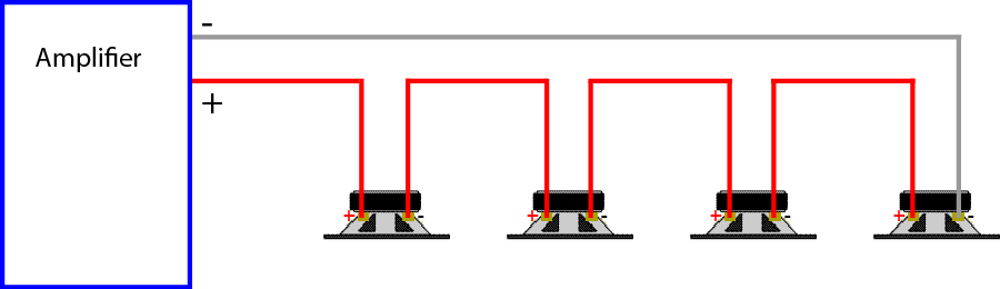 running speakers in parallel