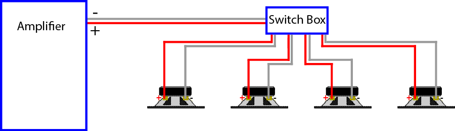 four speaker amplifier