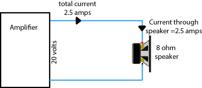 Can I connect 6-ohm speakers to an 8-ohm amp?