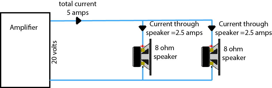 3 speakers 2 channel amp