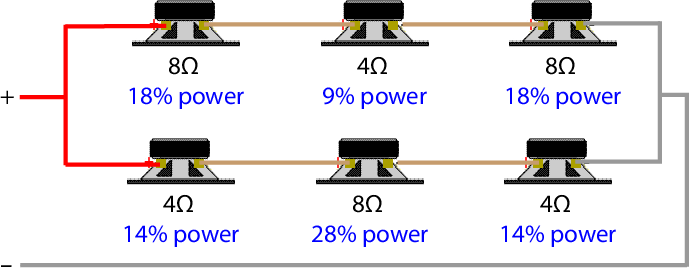 2 x 8 ohm speakers in parallel