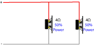 power share - 4 ohms in parallel