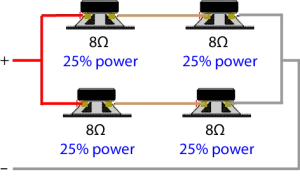 power share - 4 x 8 ohm series parallel