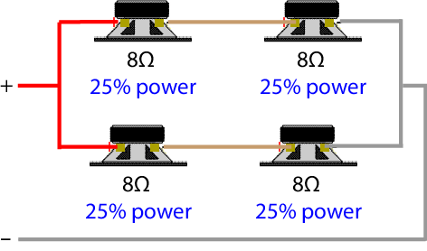 how to wire 2 8 ohm speakers to equal 8 ohms