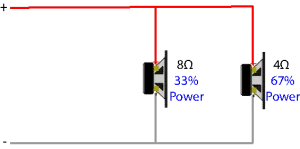 power share - 4_8 ohms in parallel - power